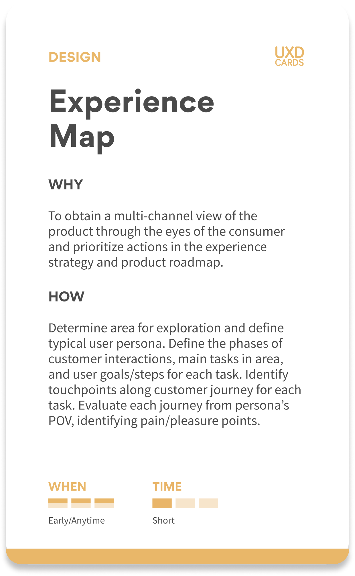 uxd-card-back